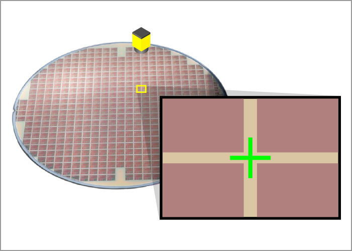 1653624010467153.jpg wafer-and-die-alignment.jpg